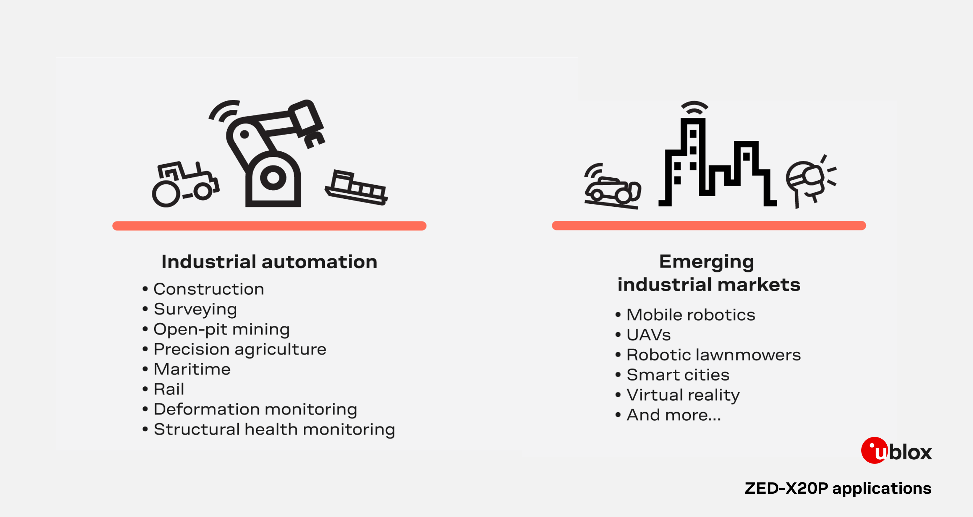 Applications for ZED-X20P